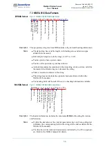 Предварительный просмотр 42 страницы Sonardyne UM-8041-C1 System Manual