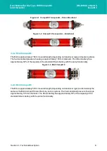 Preview for 17 page of Sonardyne UM-8300-Compatt 6 User Manual