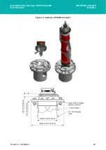 Предварительный просмотр 31 страницы Sonardyne UM-8300-Compatt 6 User Manual