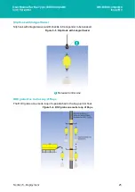 Preview for 36 page of Sonardyne UM-8300-Compatt 6 User Manual