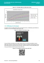 Preview for 101 page of Sonardyne UM-8300-Compatt 6 User Manual