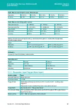 Preview for 103 page of Sonardyne UM-8300-Compatt 6 User Manual