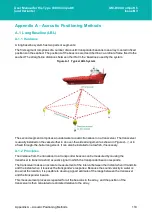 Preview for 130 page of Sonardyne UM-8300-Compatt 6 User Manual