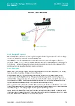 Предварительный просмотр 132 страницы Sonardyne UM-8300-Compatt 6 User Manual