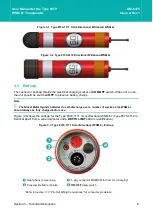 Предварительный просмотр 13 страницы Sonardyne um-8370 User Manual