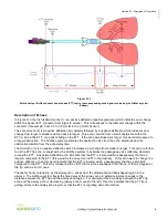 Preview for 10 page of SonarMed AirWave Operator'S Manual