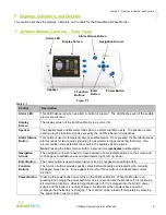 Preview for 12 page of SonarMed AirWave Operator'S Manual