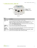 Preview for 13 page of SonarMed AirWave Operator'S Manual