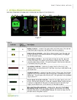 Preview for 16 page of SonarMed AirWave Operator'S Manual