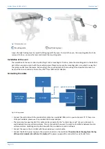 Preview for 10 page of Sonation PRSO-V2-PF Operator'S Manual