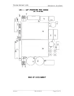 Preview for 19 page of Sonavision 2392 mercury User Manual