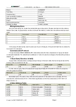 Preview for 2 page of SONBEST SM2130-C6H2O User Manual