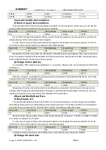 Preview for 3 page of SONBEST SM2130-C6H2O User Manual