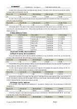 Preview for 2 page of SONBEST SM2130B-CH2O User Manual