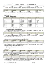 Preview for 2 page of SONBEST SM2130B-H2 User Manual