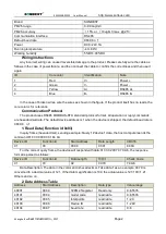 Preview for 2 page of SONBEST SM2130B-PM25 User Manual