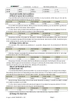 Preview for 3 page of SONBEST SM2130B-PM25 User Manual