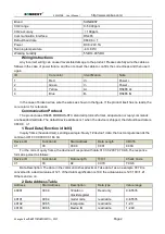 Preview for 2 page of SONBEST SM3370B User Manual