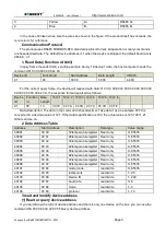 Preview for 3 page of SONBEST SM6901B User Manual