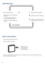 Предварительный просмотр 14 страницы Sonder 29.110 Instruction Manual