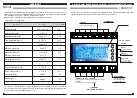 Предварительный просмотр 7 страницы Sonder Allegro 576 BOX Technical Installation & Operation Manual