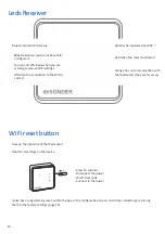 Preview for 14 page of Sonder Siesta 105 WiFi Instruction Manual