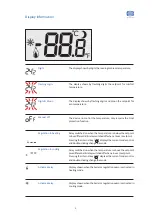 Preview for 8 page of Sonder Siesta-TA ECO RF Instruction Manual