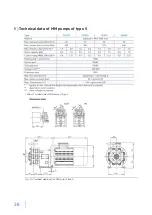 Предварительный просмотр 38 страницы Sondermann MAGSON MM Series Operating Manual