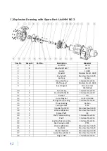 Предварительный просмотр 42 страницы Sondermann MAGSON MM Series Operating Manual