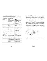 Preview for 11 page of Sondpex RUSX123 User Manual