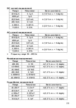 Предварительный просмотр 25 страницы Sonel CMM-10 Operating Manual