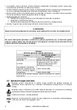 Preview for 8 page of Sonel CMM-60 User Manual