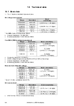 Preview for 70 page of Sonel CMM-60 User Manual