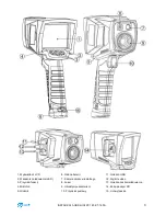 Preview for 5 page of Sonel KT-160 Instruction Manual