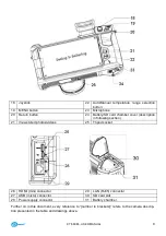 Preview for 11 page of Sonel KT-560M User Manual