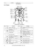 Предварительный просмотр 14 страницы Sonel LKG-720 Operation Manual