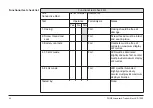 Preview for 80 page of Sonel LKZ-1000 User Manual