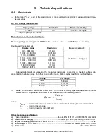 Preview for 20 page of Sonel MIC-2505 Operating Manual