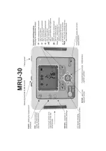 Preview for 2 page of Sonel MRU-30 User Manual