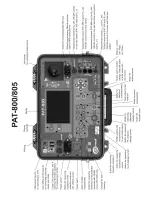 Preview for 2 page of Sonel PAT-800 Operating Manual