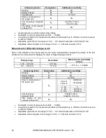 Preview for 54 page of Sonel PAT-800 Operating Manual