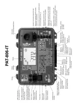 Preview for 2 page of Sonel PAT-806-IT User Manual