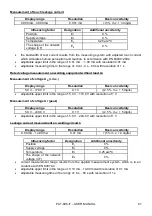 Preview for 69 page of Sonel PAT-806-IT User Manual