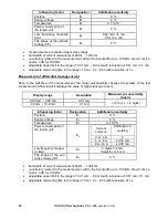 Preview for 62 page of Sonel PAT-806 Operating Manual