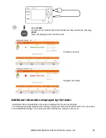 Предварительный просмотр 57 страницы Sonel PAT-810 Operation Manuals