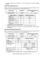 Предварительный просмотр 81 страницы Sonel PAT-810 Operation Manuals