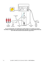 Preview for 14 page of Sonel S-110 DC User Manual