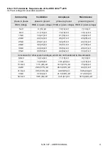 Preview for 11 page of Sonel S-36 VLF User Manual