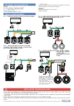 Preview for 2 page of Sonelco P3262 Manual