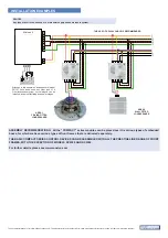 Предварительный просмотр 2 страницы Sonelco PCB1245 Manual